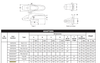 896XS145 Shroud Adapter for XS145 Series Bucket Teeth | Fits 495HR Mining Shovels | Heavy-Duty Construction