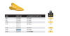 229-7152 K150 Tooth for Caterpillar Mining Shovels | Heavy-Duty Rock Point