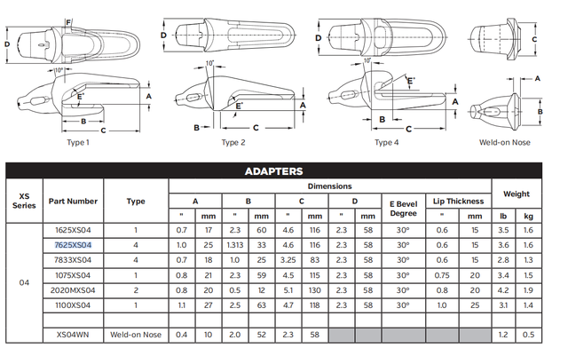 Bucket Adapter 7625XS04 for XS04 Series Bucket Teeth - Compatible with Excavator and Loader