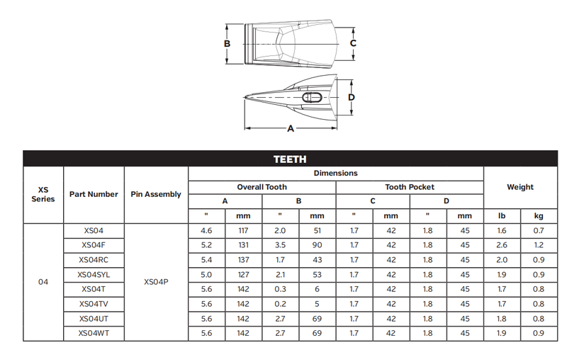 Mining Bucket Tooth XS04T for Excavators and Loaders - High Manganese Steel Wear Part