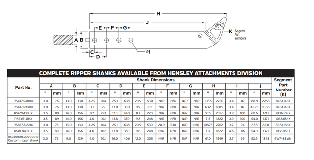 CAT 390F L Ripper Shank | RS8E8415HX | Heavy-Duty Ripper Tooth for Ultra-Class Mining Excavator