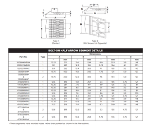 Bolt-On Half Arrow Segment 4T9124NRHX for Large Crawlers (Pairs with 4T9123NRHX in 4T91 Series)