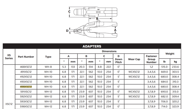 498XSC12 mining Bucket Adapter