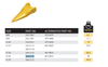 264-2152 K170 Tooth for Caterpillar Mining Shovels | Heavy-Duty Rock Point