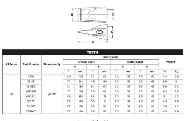 XS10RP1 Bucket Teeth for Komatsu PC78US-10 Excavator | High Abrasion Resistance Alloy Steel