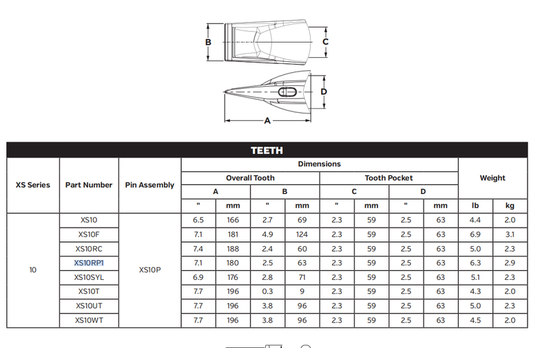 XS10RP1 Bucket Teeth for Komatsu PC78US-10 Excavator | High Abrasion Resistance Alloy Steel