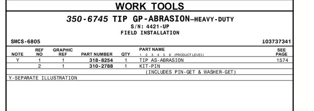 318-8254 J800 Tooth for Caterpillar 994 994D 994F 994H Mining Shovels | Heavy-Duty Rock Point