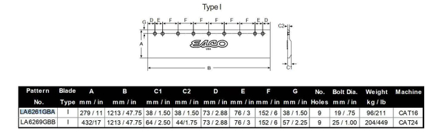 LA6261GBA 16M Cast Grader Blade 