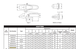 1090MXS115R Reinforced Shroud Adapter for XS115 Series Teeth | Heavy-Duty Design for 495HR Shovels