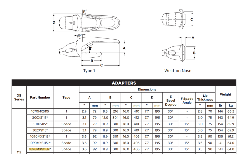 1090MXS115R Reinforced Shroud Adapter for XS115 Series Teeth | Heavy-Duty Design for 495HR Shovels