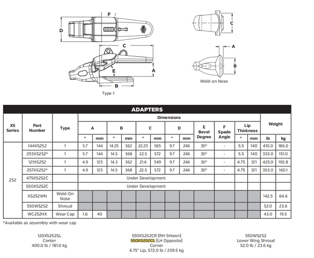 550XS252CR Adapter - Compatible with Excavators and Loaders