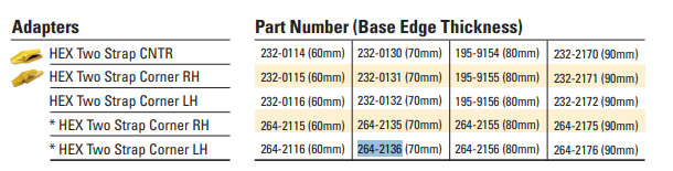 264-2136 K130 Adapter for Caterpillar Excavators | Alloy Steel 