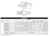 XS122WN Weld-on Nose | Base Platform for XS122 Shroud Adapters | Fits Giant Excavator Buckets