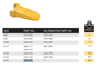 232-0179 K170 Tooth for Caterpillar 992K Mining Shovels | Heavy-Duty Rock Point