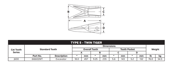 Wide Tip (WT) Tooth 6I6602WT for Caterpillar 336 / 340 Excavator