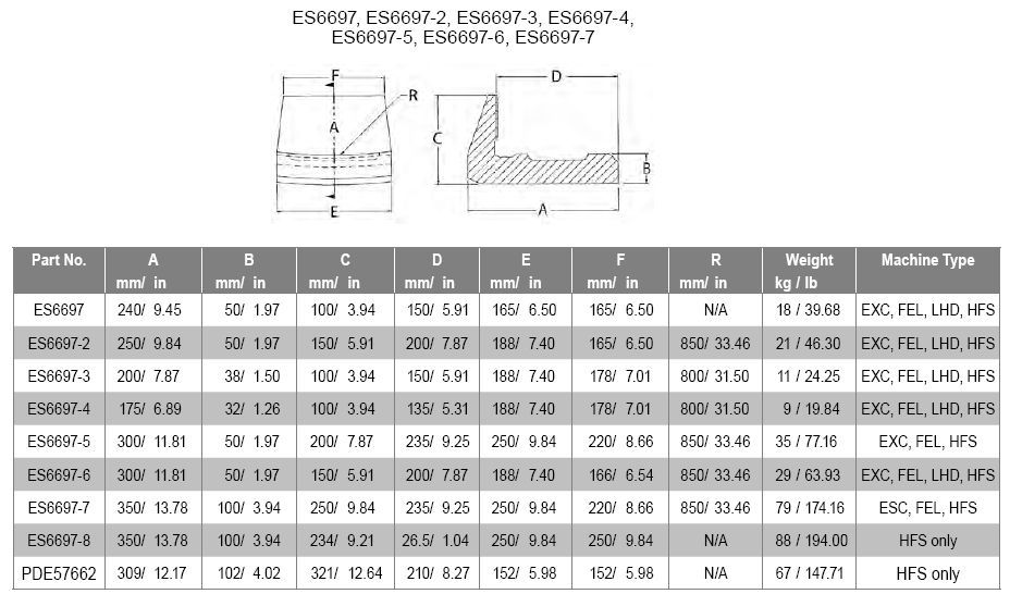 ES6697-3 ES66973HX F12 Bucket Weld-on Heel Shroud Corner Protection Heel