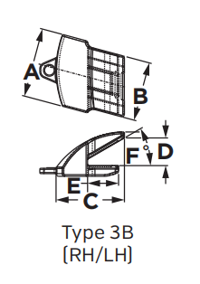 3000906RHX 3000906HX Hensley PC1250 Excavator RH Lip Shroud