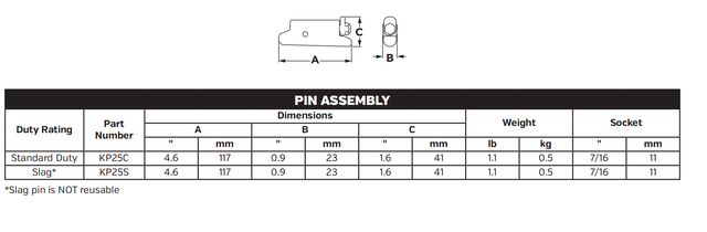 KP25C Locking Pin for 25 Series Bucket Teeth – Heavy-Duty Secure Fit