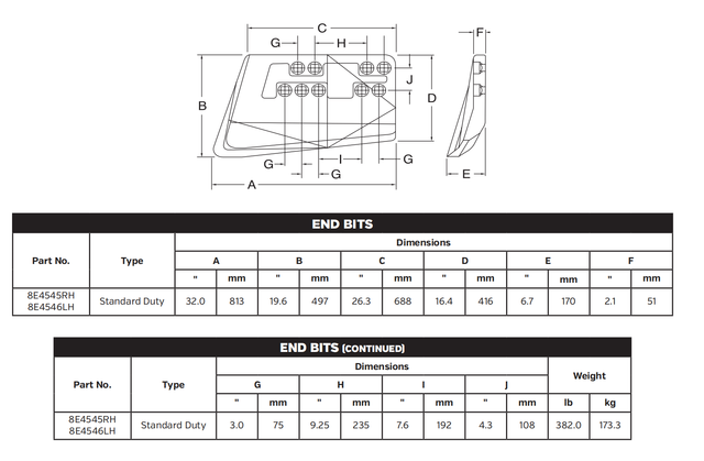CAT Large Dozer End Bit (LH) | 8E4546LH | Left Hand Blade End Bit for D10/D11 Dozers