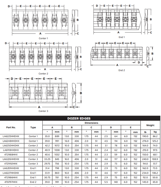 CAT D6T Cutting Edge | LA6226HHDHX | Dozer Blade Edge Segment for D6T, D6T LGP/XW