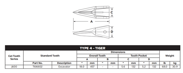 Tooth Tip T6I6602 for Caterpillar 330 / 336 Excavator