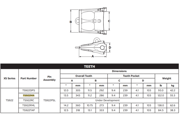 TS922MA Bucket Teeth for Large Hydraulic Excavators | Fits Komatsu PC138US-10 | High Abrasion Resistance