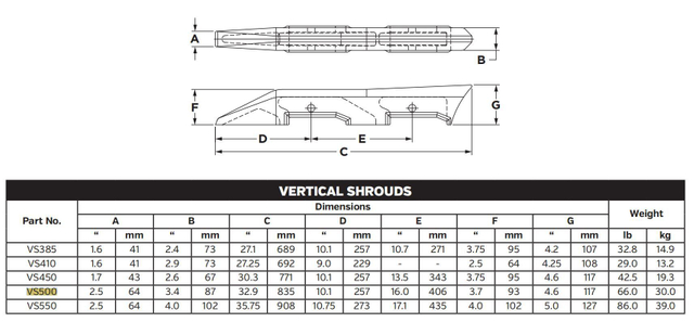 VS500 PROTECTOR VERTICAL Edge Protector Sidebar Protector