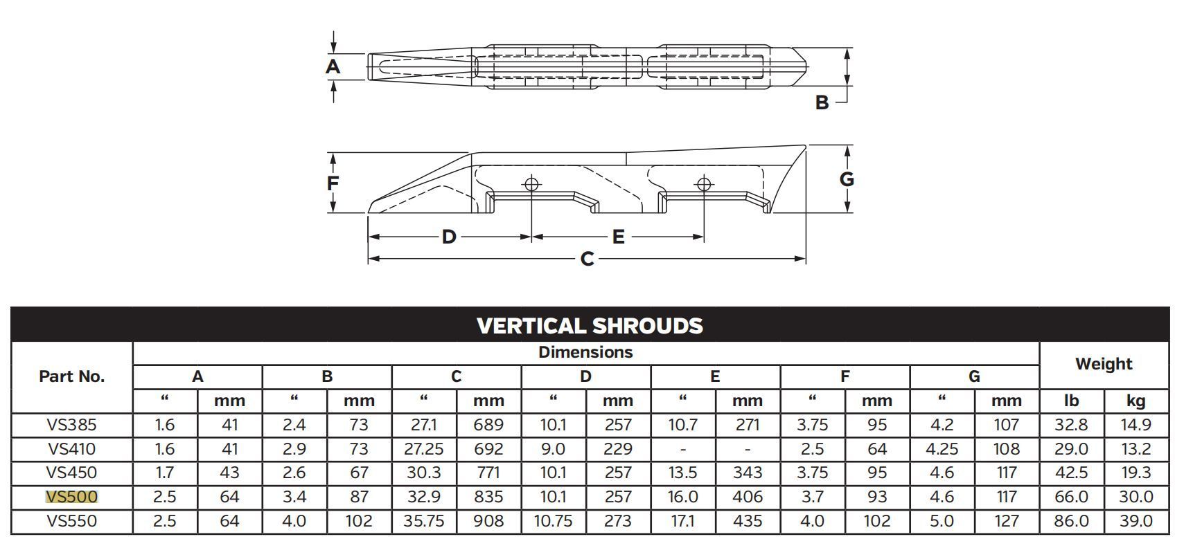 VS500 PROTECTOR VERTICAL Edge Protector Sidebar Protector