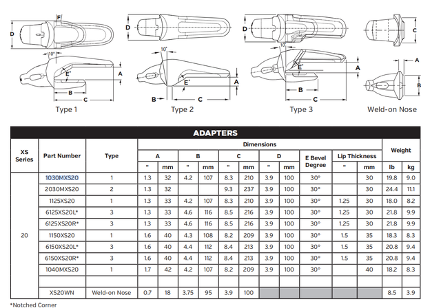2030MXS20 Shroud Adapter for XS20 Series Bucket Teeth | Fits Komatsu PC300-8 Excavator | Heavy-Duty Construction