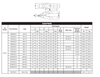 591XSC12 Shroud Adapter for XSC12 Series Bucket Teeth | Fits Excavators | Heavy-Duty Construction