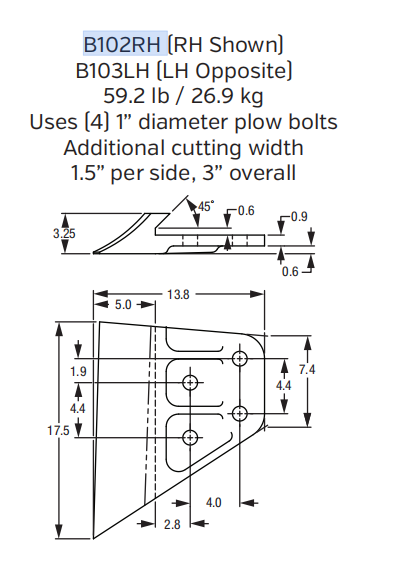 Right Hand Sidecutter B102RH for Medium Wheel Loader and Excavator Buckets