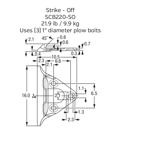 Sidecutter / Side Cutter SCB220-SO for Large Wheel Loader and Excavator Buckets
