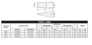 Tooth 6I8802HX for Caterpillar 349 / 352 Excavator Bucket