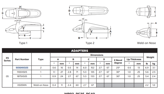 9016MXS05 Bucket Tooth Adapter - Compatible with Caterpillar (Cat) Excavators