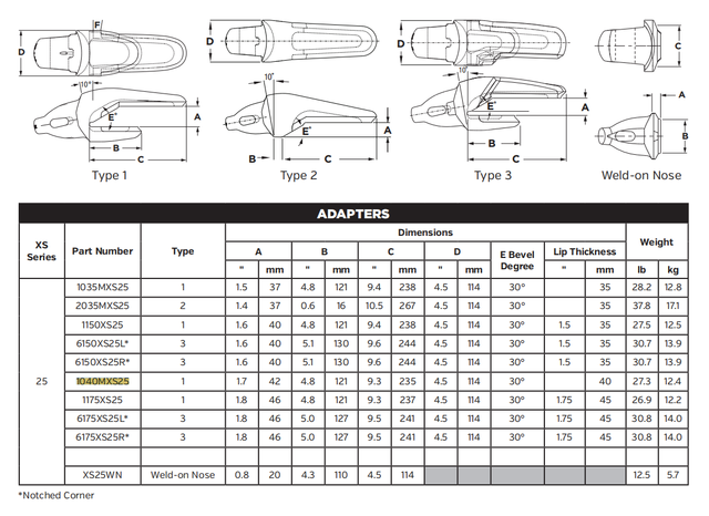 1040MXS25 Base Edge Adapter for Komatsu PC300-7 Cutting Edge Assembly