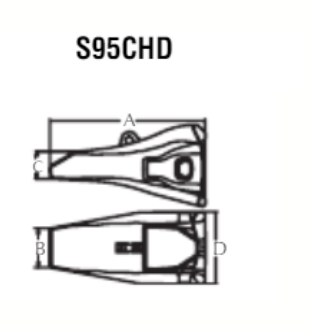 S95CHD mining R9400 EX2600 Shovel ESCO Bucket teeth