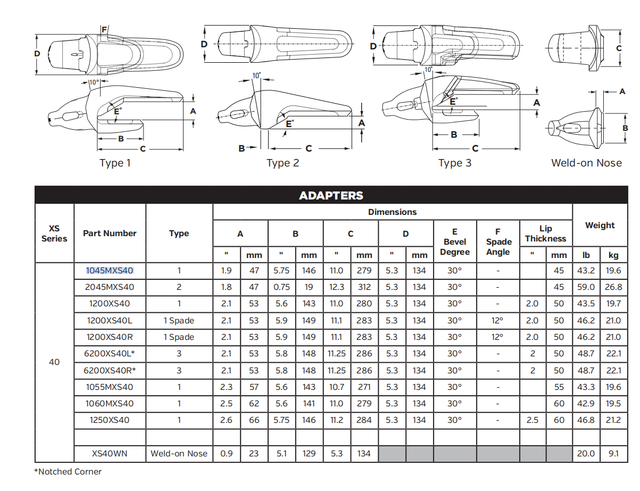 2045MXS40 Shroud Adapter for XS40 Series Bucket Teeth | Fits Caterpillar 349 Excavator | Heavy-Duty Construction