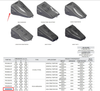 TRS5530-RA | Premium Rock Abrasion Tooth | Heavy-Duty GET for Severe Applications