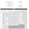 896XS145 Shroud Adapter for XS145 Series Bucket Teeth | Fits Giant Excavators | Heavy-Duty Mining