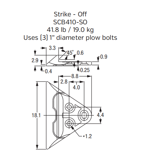 SCB410-SO Sidecutter for Ultra-Class Wheel Loaders and Mining Shovels (e.g., CAT 6060, 994)