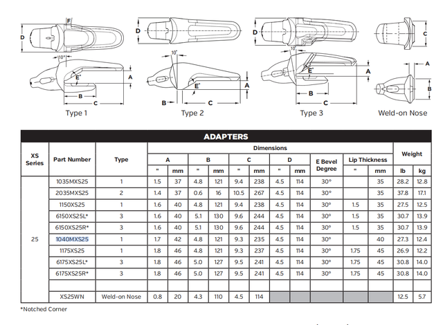 1035MXS25 Shroud Adapter for XS25 Series Bucket Teeth | Fits Komatsu PC300-8 Excavator | Heavy-Duty Construction