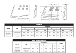 CAT Dozer End Bit (LH) | 7T4095LH | Left Hand Blade End Bit for Older/Legacy Dozer Models