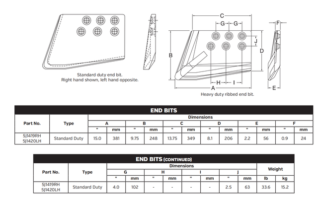 CAT Dozer End Bit (LH) | 5J1420LH | Left Hand Blade End Bit for Caterpillar Dozers