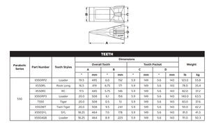 X550AGB Bucket Tooth for Caterpillar 336 Excavator