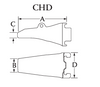 85SV2CHD Shovel Dipper Heavy NCL Bucket Teeth Point 