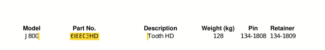 6I8803HD J800 Tooth for Caterpillar E385,998 Mining Shovels | Heavy-Duty Rock Point