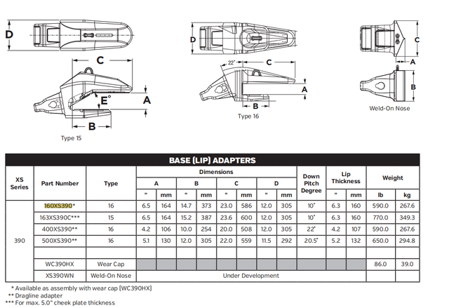 160XS390 Heavy-Duty Tooth Adapter for Mining and Earthmoving Equipment