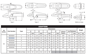 Bucket Adapter 2020MXS04 for XS04 Series Bucket Teeth - Fits Mining Excavator and Loader