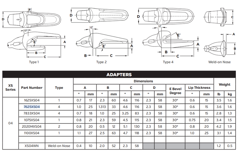 Bucket Adapter 2020MXS04 for XS04 Series Bucket Teeth - Fits Mining Excavator and Loader