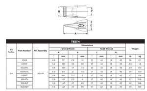 XS04RC Rock Chisel Tooth for Extreme Abrasion and Impact Conditions - Fits Excavator and Loader